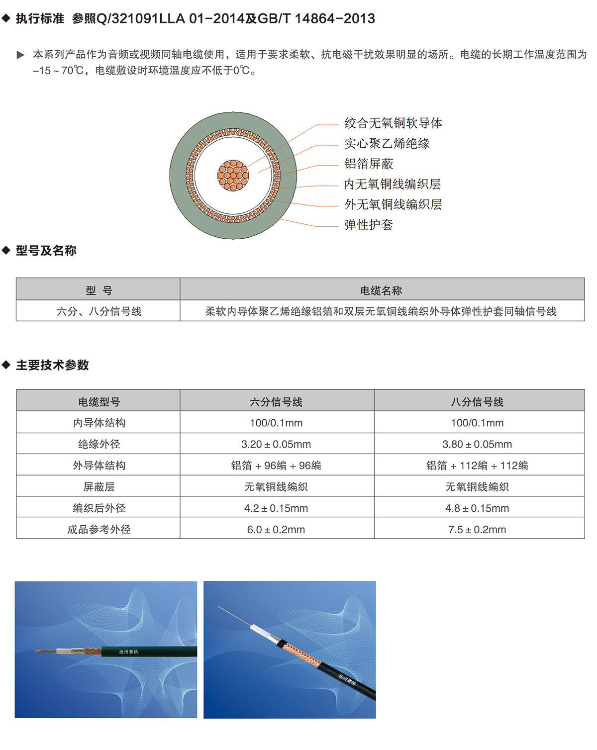 10-六分、八分信號(hào)線-詳情